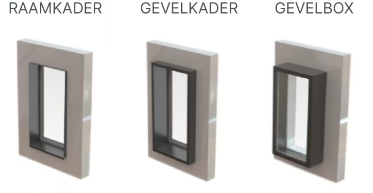 Speciale producties 1 overzicht dagkanten